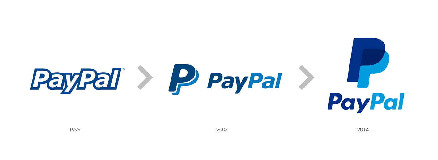 PayPal支付品牌視覺形象設(shè)計