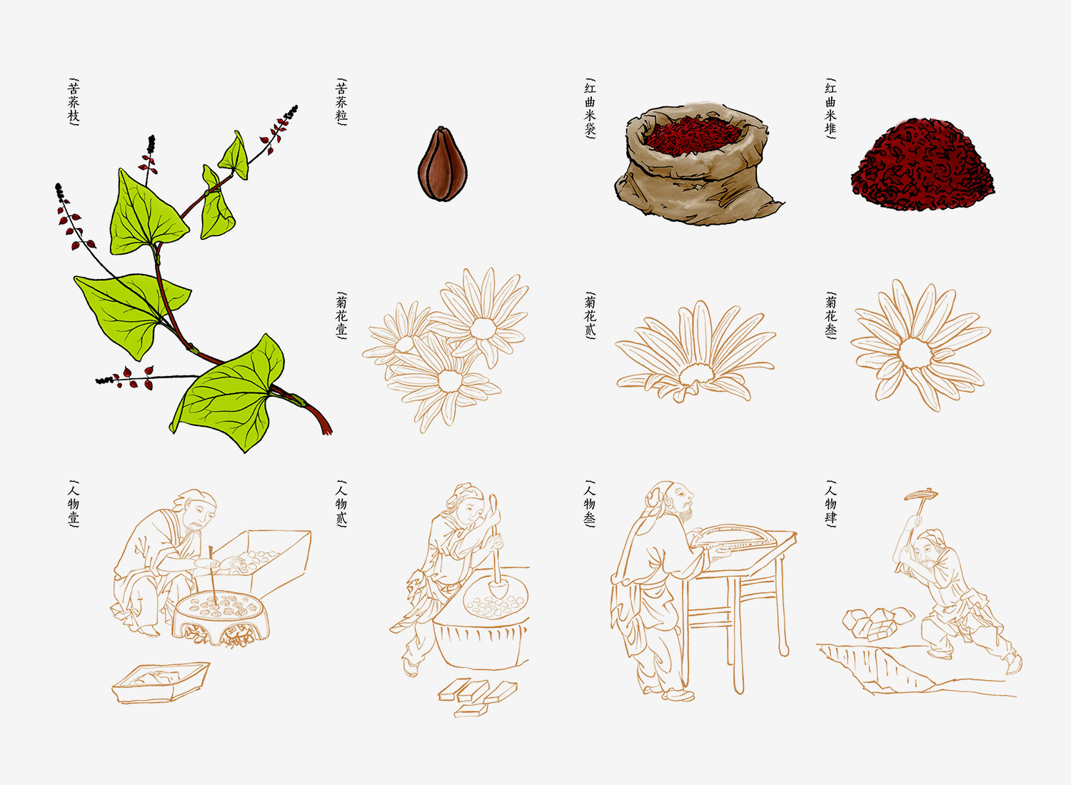 從品牌設(shè)計到產(chǎn)品包裝落地